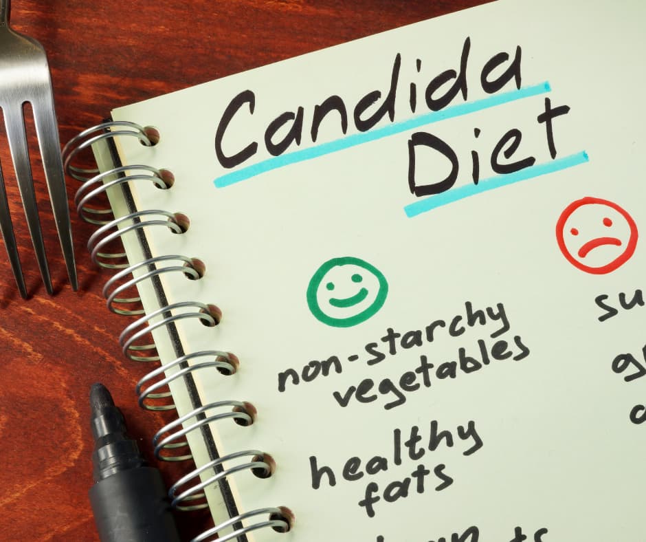 An illustration of candida diet chart